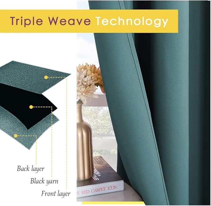 NICETOWN Window Curtain Panels, Thermal Insulated Solid Grommet Blackout - Image 3