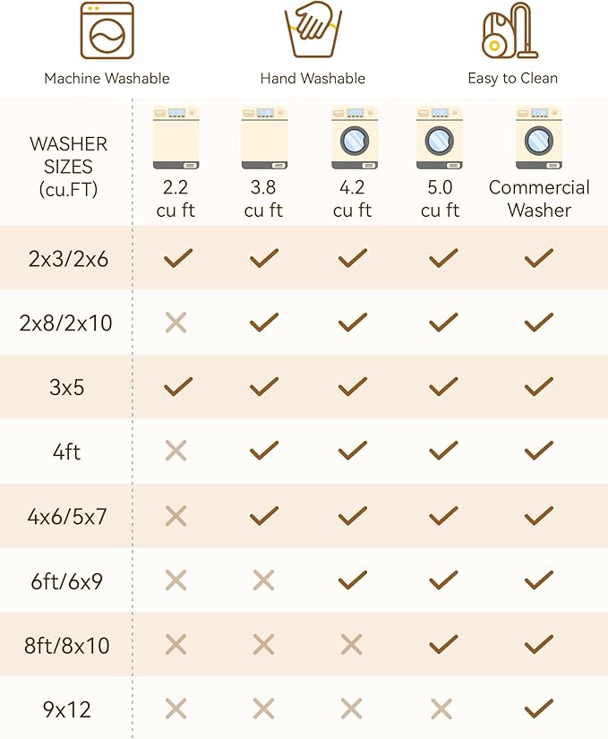 RELEANY Area Rugs 4ft Washable Non-Slip, Floral Vintage Distress Print Pattern - Image 8