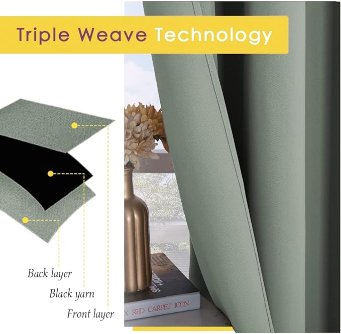 NICETOWN Room Darkening Draperies Window Curtain Panels, 2 Panels, W60 x L84 - Image 4