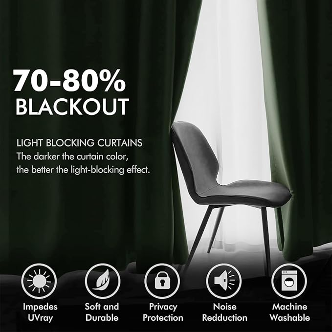 MIULEE Velvet Curtains Olive Green Elegant Long Grommet Curtains Black Out - Image 4