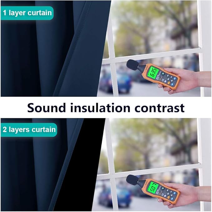 NICETOWN Full Shade Curtain Panels, Pair of Energy Smart & Noise Blocking Out - Image 4