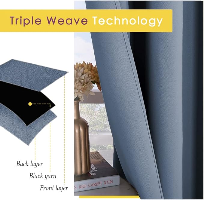 NICETOWN Thermal Insulated Curtains Blackout Draperies, Window Treatment Solid - Image 3