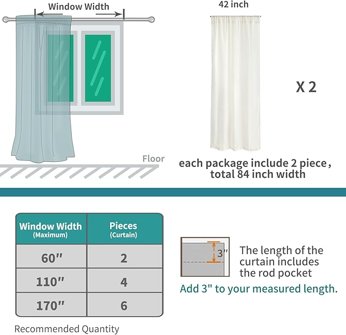 BGment White Linen Cafe Curtains 36 Inch Length - Image 9