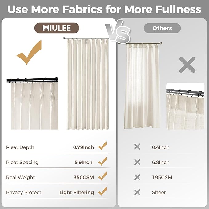 MIULEE Pinch Pleated Thick Linen Curtains 84 Inches Long 2 Panels - Image 6