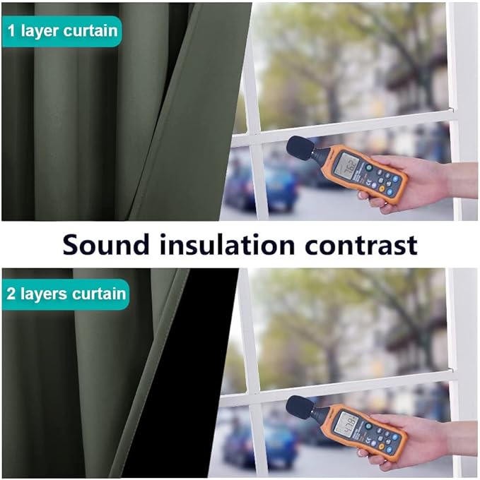 NICETOWN 100% Blackout Curtains 60" Long, Pair of Energy Smart & Noise Blocking - Image 4