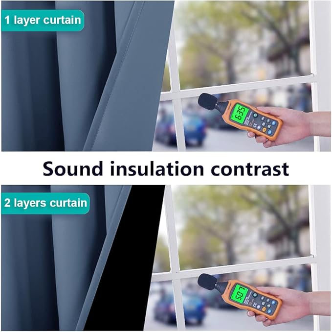 NICETOWN 100% Blackout Curtains 63 inches Long, Pair of Energy Smart & Noise - Image 2