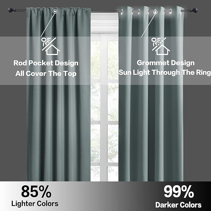 RYB HOME Kitchen Blackout Curtains Over Sink 36 inch Length, Rod Pocket Summer - Image 6