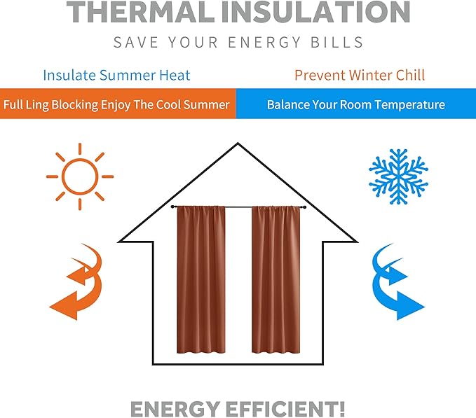 RYB HOME RV Curtains for Camper Windows, Mini Small Thermal Insulated Sunlight - Image 3