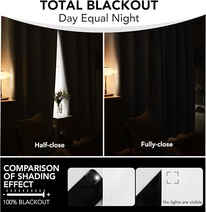 Deconovo Total Blackout Curtains 2 Panels W42 x L45— 100% Blackout, Thermal - Image 4