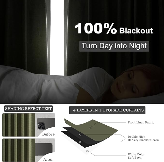 Topfinel 100 Inch Long Black Out Custom Curtains, Olive Green Pleated Window - Image 6