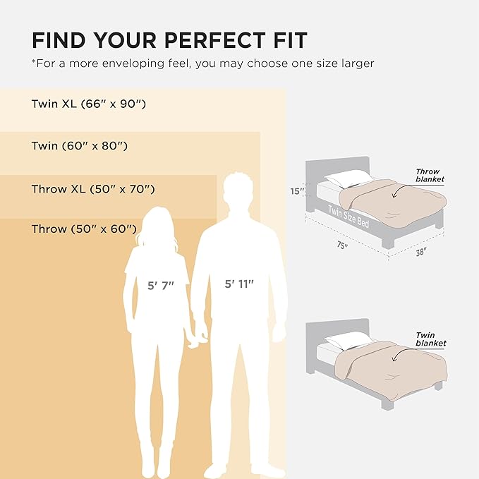 Bedsure GentleSoft Throw Blanket - Image 8