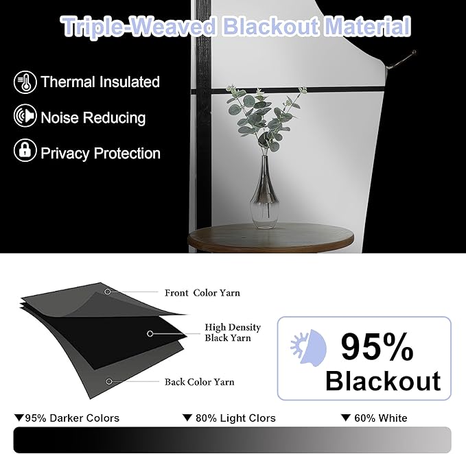 Simplebrand Ava Black Short 24 Inches Blackout Curtain 2 Panels Set, Half - Image 2