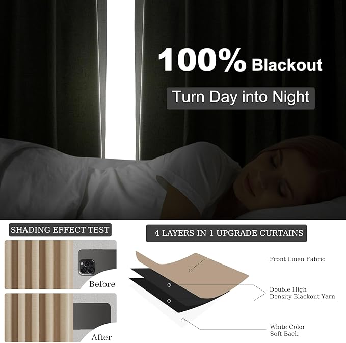 Topfinel 94 Inch Long Blackout Curtains - Image 5