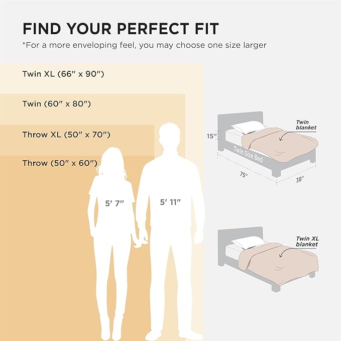 Bedsure GentleSoft Twin Blanket - Image 7