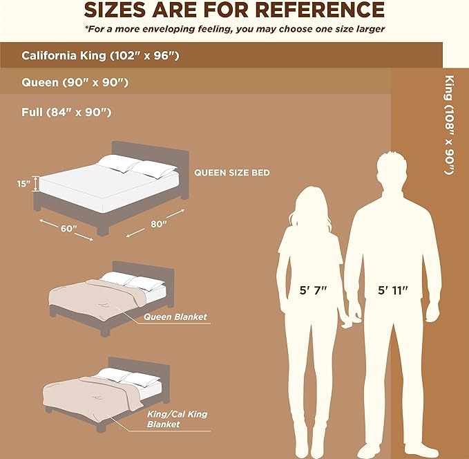 Bedsure GentleSoft King Size Blanket - Image 6