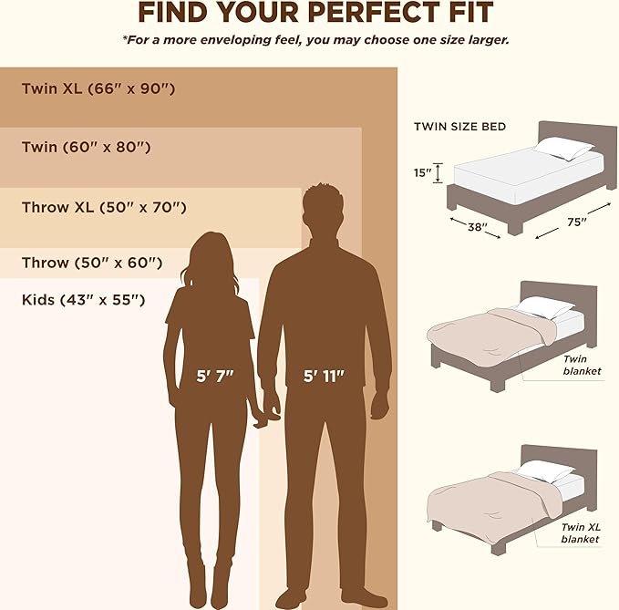 Bedsure GentleSoft Bedding Fleece Blanket - Image 9