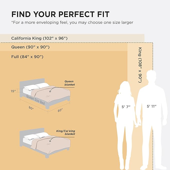 Bedsure GentleSoft Blankets Queen Size - Image 7