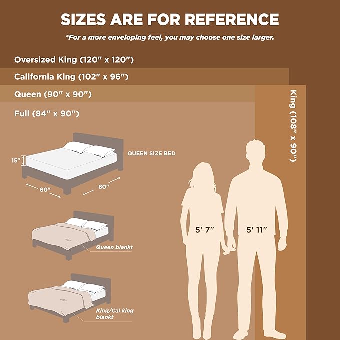 Bedsure GentleSoft Fleece Blanket California King Light Grey - Image 9