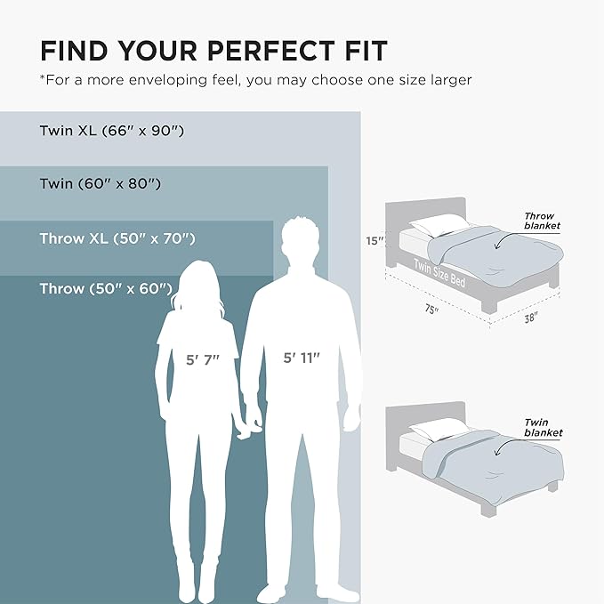 Bedsure GentleSoft Twin Blanket - Image 8