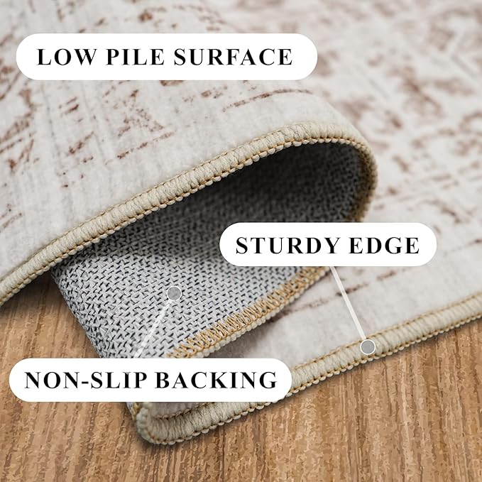 Washable 2'6''x8' Runner Rug - Image 2