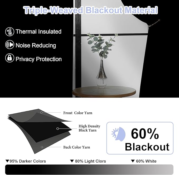 Simplebrand Ava Pure White Curtains 36 Inches Long 2 Panels, Light Filtering - Image 2