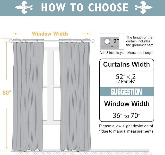 ChrisDowa 100% Blackout Curtains 80 inch Long - Image 5
