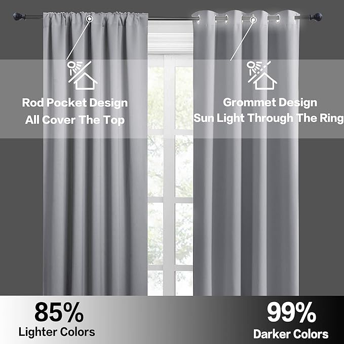 RYB HOME Basement Bathroom Kitchen Cafe Blackout Privacy Curtains, Short - Image 6