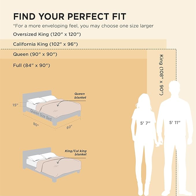 Bedsure GentleSoft Queen Blanket - Image 5