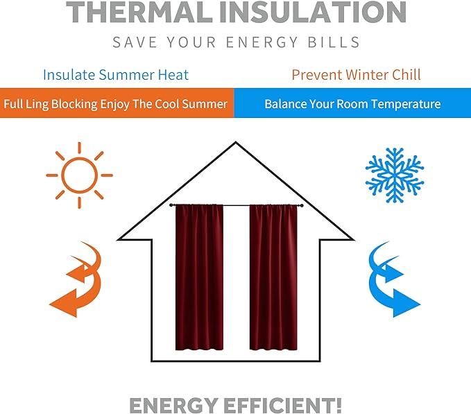 RYB HOME RV Curtains for Camper Windows, Mini Small Thermal Insulated Sunlight - Image 4