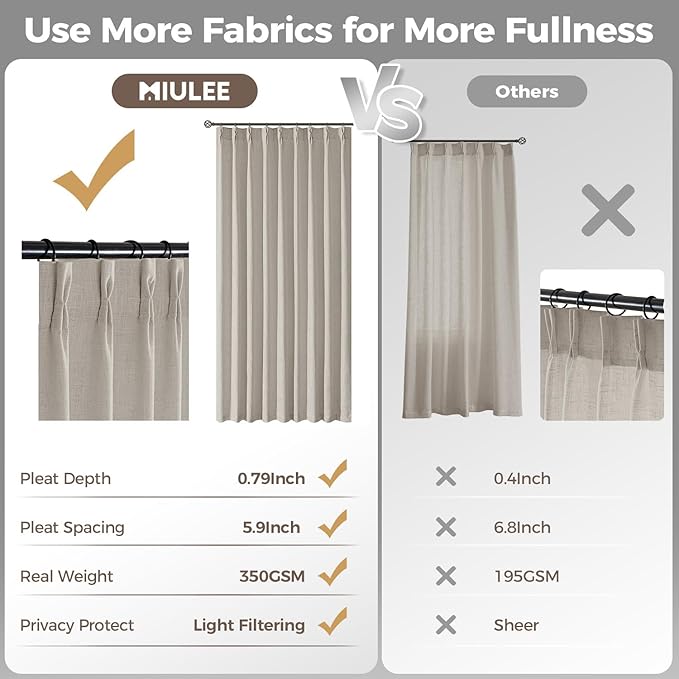 MIULEE Pinch Pleated Thick Linen Curtains 90 Inches Long 2 Panels - Image 6