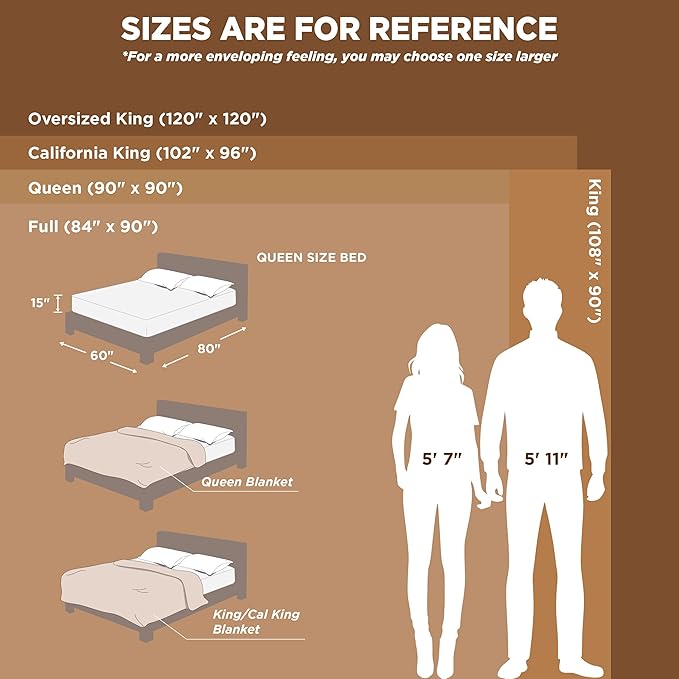 Bedsure GentleSoft Reseda California King Size Blanket - Image 6
