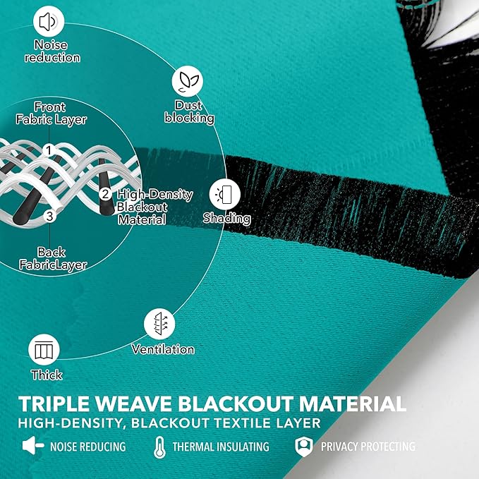 Deconovo Blackout Curtains, Thermal Insulated, W42 x L72 2 Panels, Back Tab - Image 3
