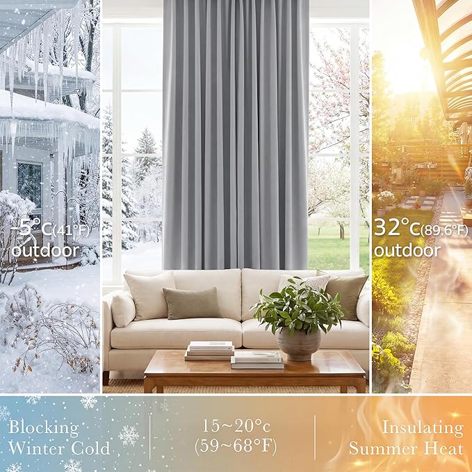 PONY DANCE Blackout Curtains Thermal Insulated Window Treatment Panels Room - Image 4