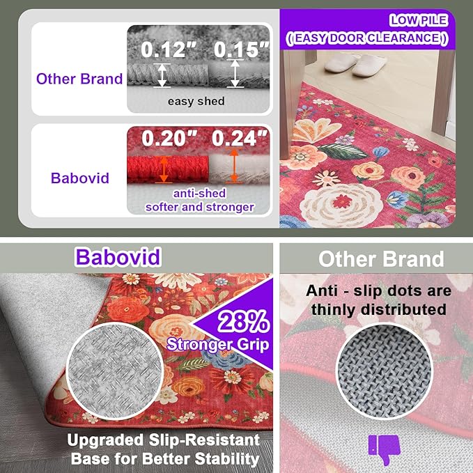 2x5 Entryway Runner Rugs, Non Slip Washable Rugs - Image 6