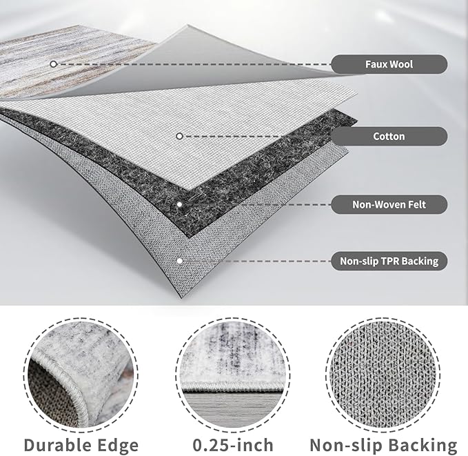 3x20 Washable Hallway Runner Rug: Extra Long Runners - Image 4