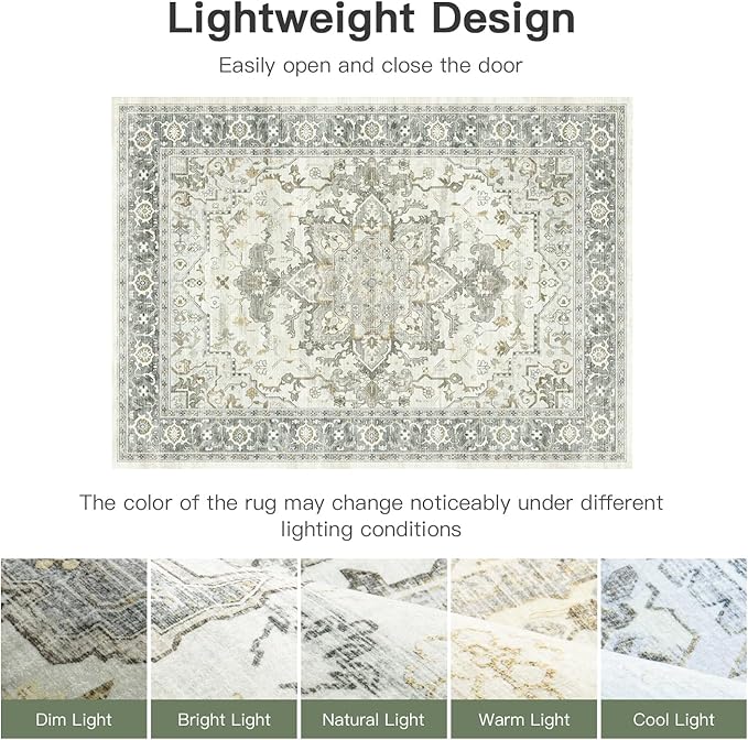 Lofus 2x3 Washable Rug for Entryway Bathroom, Non Slip Kitchen Mats for Floor - Image 7