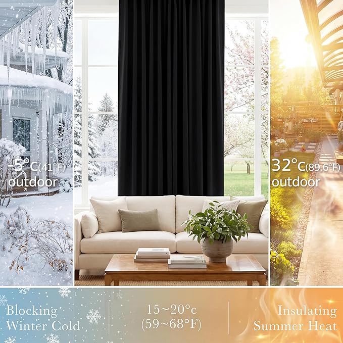 PONY DANCE Blackout Curtains 63 inch Length - Image 4